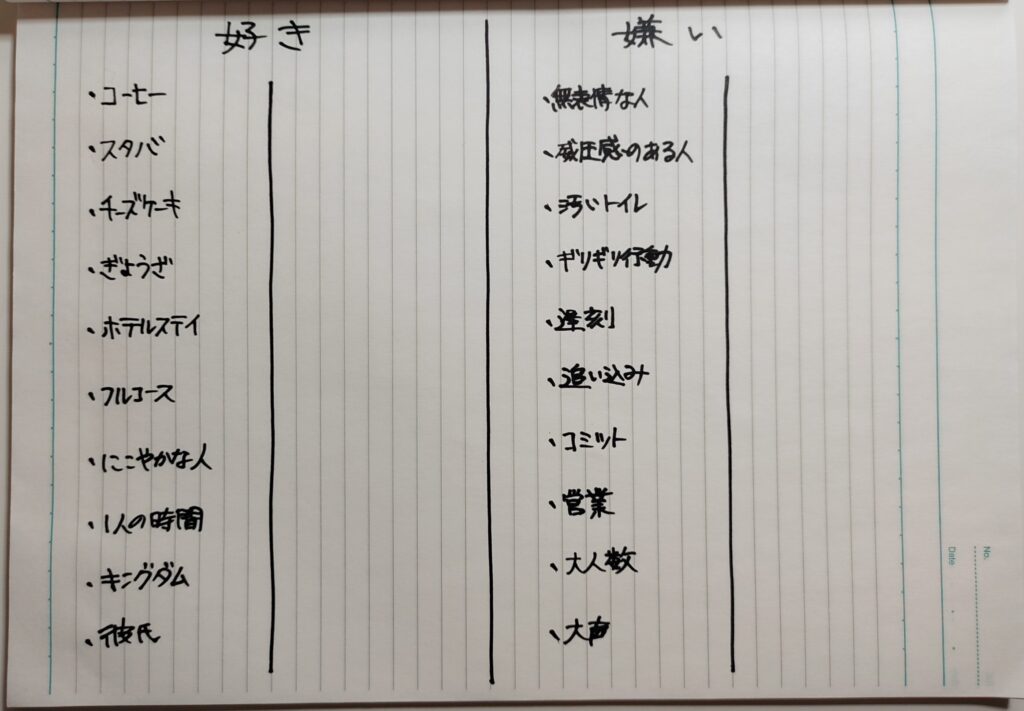 紙に好き嫌いを書き出した例